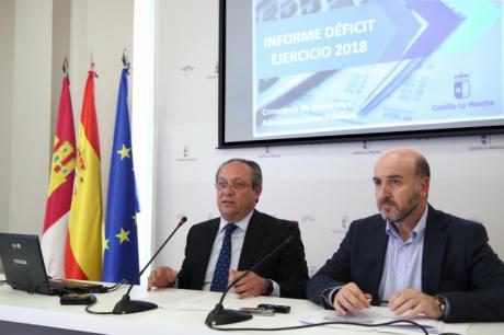 Castilla-La Mancha ha reducido un 75 por ciento el déficit desde el inicio de la legislatura y cumple el objetivo de 2018