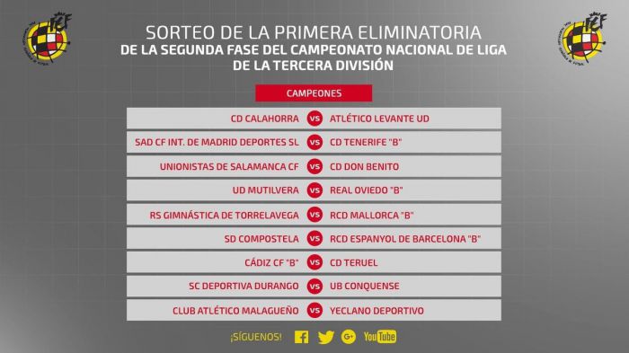 Durango, rival del Conquense en los 'play-off' a Segunda B