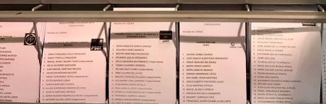 Las afiliaciones a los partidos mayoritarios en Cuenca, tras el 10-N