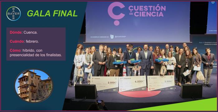 Once jóvenes de toda España defenderán en Cuenca sus propuestas para un mundo sostenible en la Gala final de “Cuestión de Ciencia”