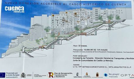 +CUENCA Ahora asegura que las obras de los remontes del Casco Antiguo no empezarán después de Semana Santa.