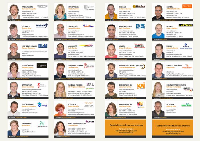 El grupo BNI CONECTA T CUENCA alcanza una cifra de negocio de 4.254.749 € desde su puesta en marcha