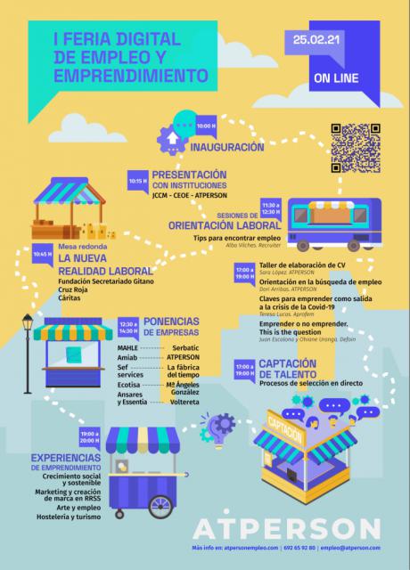 La empresa conquense ATPERSON impulsa la primera Feria de Empleo digital en Castilla-La Mancha