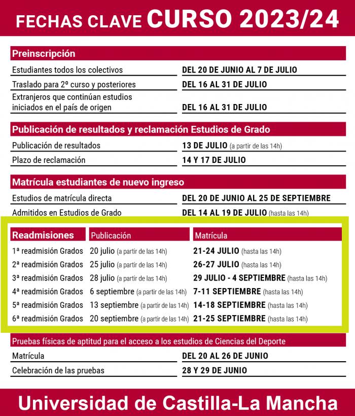 La UCLM ha establecido seis procesos de readmisión a estudios de grado para el curso 2023/2024