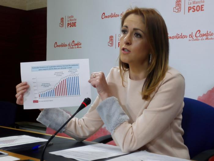 Maestre: “El gobierno de Rajoy y los dirigentes del PP toman por tontos e insultan a los pensionistas”