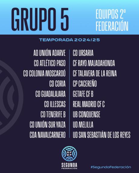 La RFEF aprueba la distribución de grupos para la temporada 2024/2025 en la Segunda RFEF