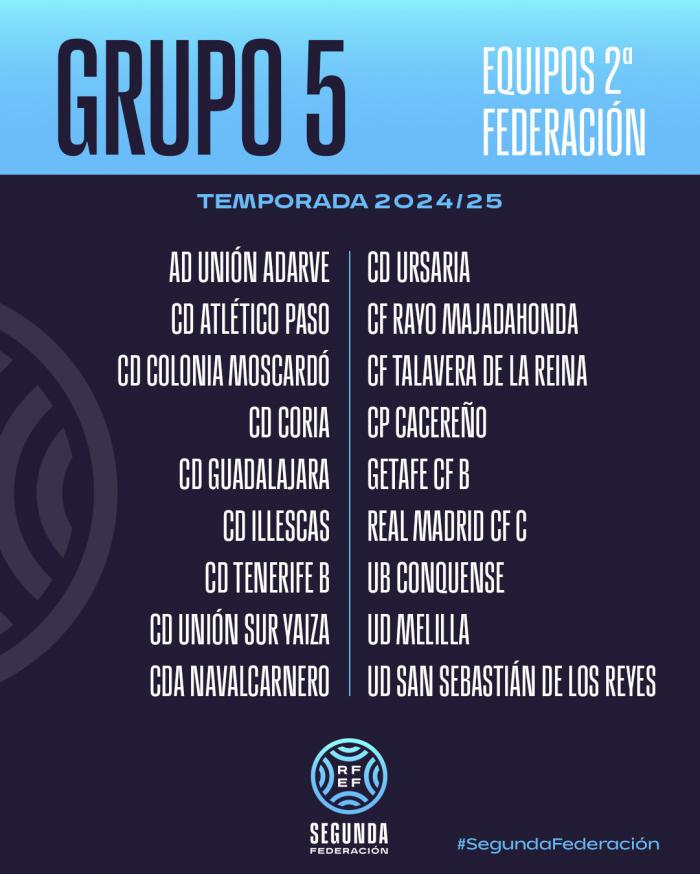 La RFEF aprueba la distribución de grupos para la temporada 2024/2025 en la Segunda RFEF