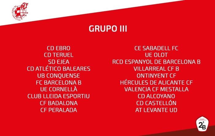 El Conquense jugará la temporada 2018-2019 en el Grupo III de la Segunda División B