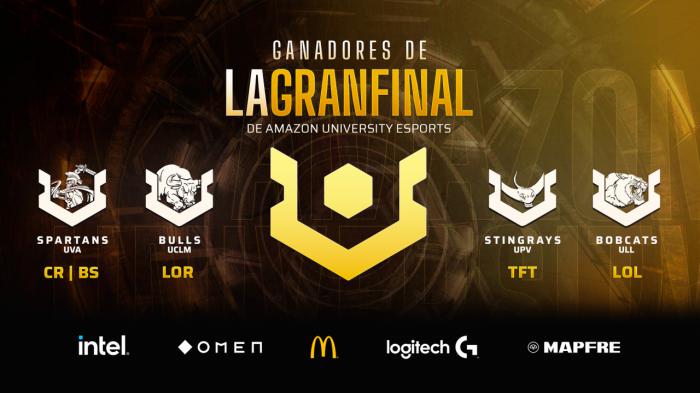 Finaliza la sexta edición de la Liga Amazon UNIVERSITY Esports con un premio para la UCLM