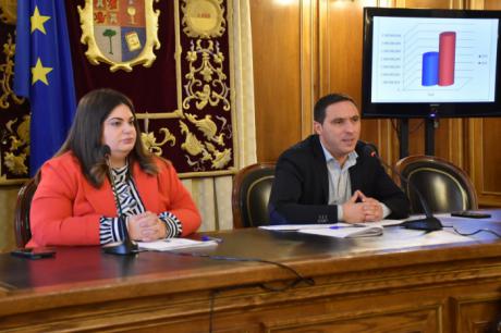Diputación aumenta el presupuesto de Cultura en un 68% esta legislatura hasta llegar a 3,2 millones de euros