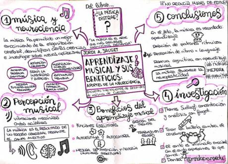 Dos mesas de comunicaciones cierran el Encuentro Internacional de Docentes de Música