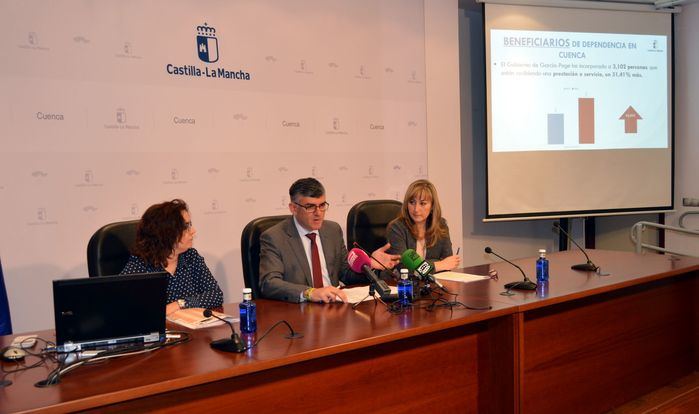 La lista de espera de la Dependencia ha descendió un 89% en Cuenca y más de 3.510 personas se han incorporado al Sistema desde 2015
