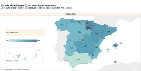 Casi el 80 % de las personas que se gradúan en la UCLM tienen trabajo por cuenta ajena a los cuatro años de acabar