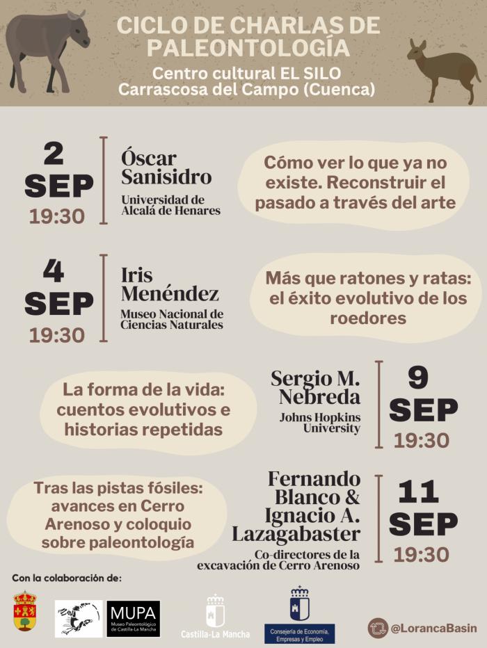 Viaje a los orígenes de los mamíferos modernos: arranca una nueva campaña de excavación en Cuenca