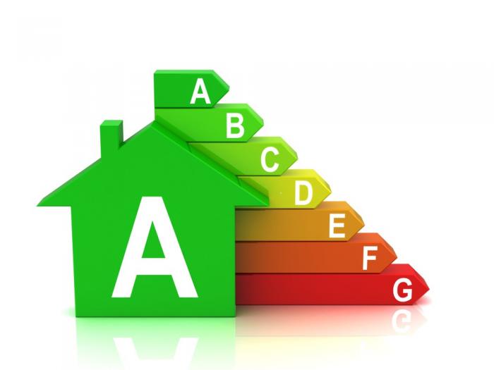 CEOE CEPYME señala las ayudas para el ahorro y eficiencia energética