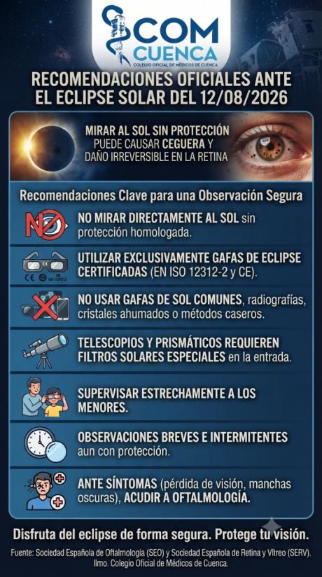 El Colegio de Médicos de Cuenca recuerda que observar el eclipse sin protección puede causar daños irreversibles en la retina