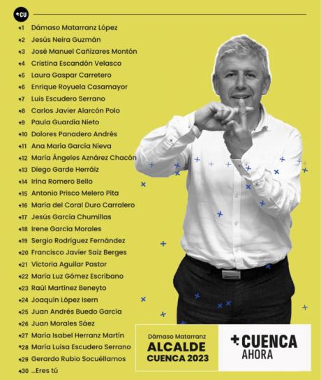 +CUENCA Ahora presenta su candidatura a la alcaldía de Cuenca