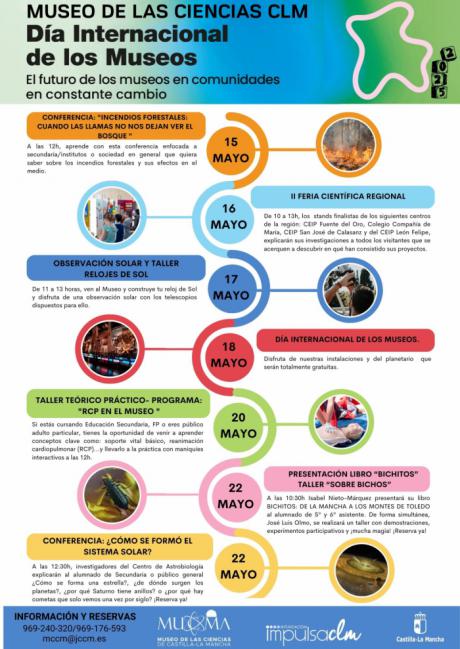 El Museo de las Ciencias celebra el Día Internacional de los Museos 2025 con una semana repleta de actividades gratuitas