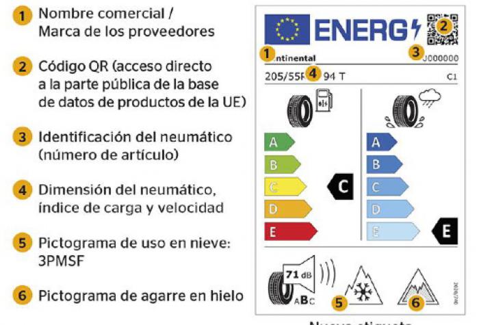 Los neumáticos estrenan un nuevo etiquetado europeo más seguro