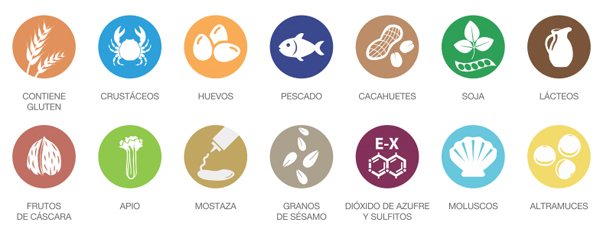 CEOE CEPYME Cuenca impartirá mañana una jornada gratuita sobre alérgenos a hosteleros