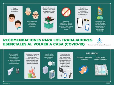 Pasos que debemos seguir los trabajadores esenciales al volver a casa para evitar posibles contagios entre sus familiares
