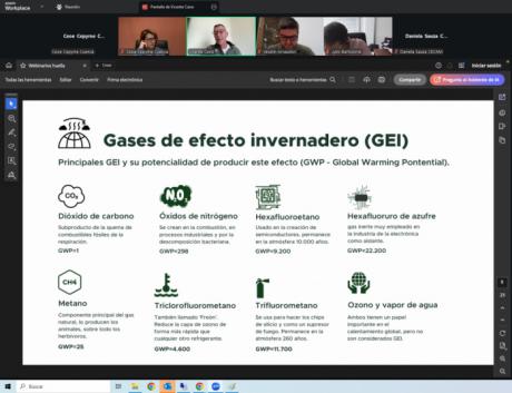 Las empresas de Cuenca se forman sobre la huella de carbono