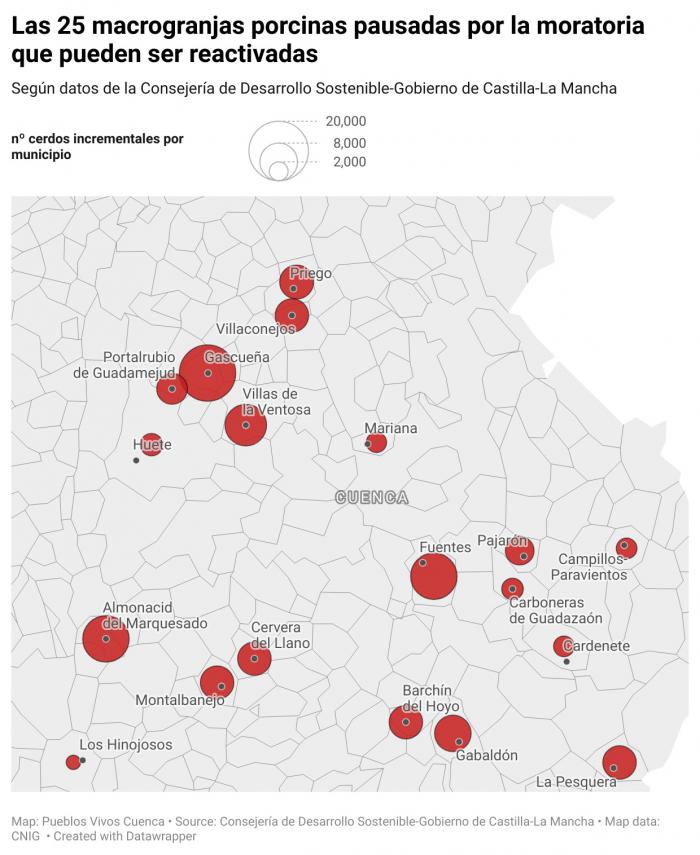 Las 25 macrogranjas pausadas por la moratoria en Cuenca y que ya pueden ser reactivadas supondrían 116 mil cerdos más