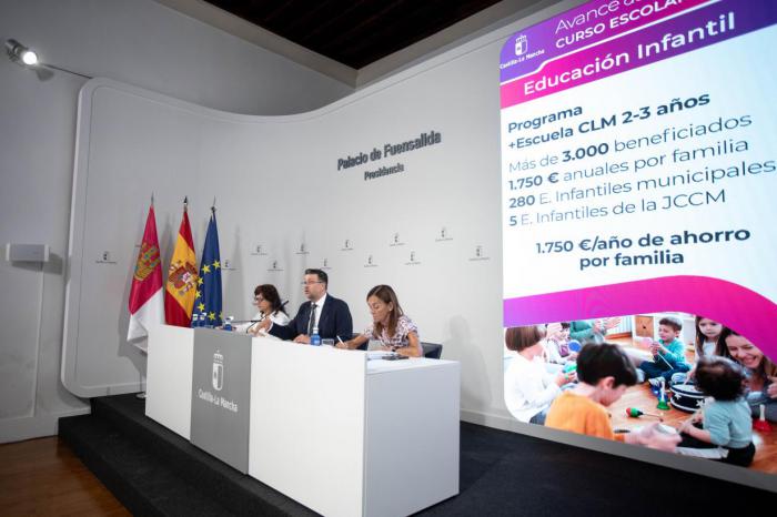 Castilla-La Mancha inicia el curso escolar 2025/2026 con más ayudas a las familias, nuevas infraestructuras y refuerzo de profesorado