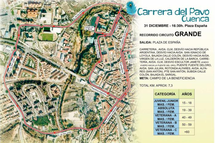 La Carrera del Pavo implica cortes y restricciones de tráfico este martes 31 de diciembre