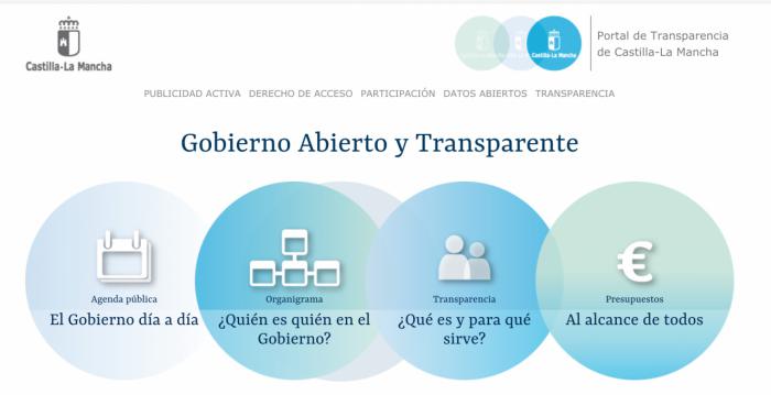 El Portal de Transparencia de Castilla-La Mancha recibió durante el año 2017 más de 46.000 visitas