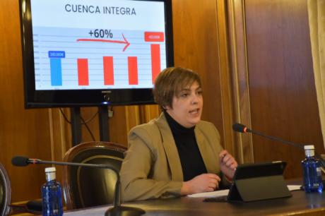 La Diputación ha aumentado en esta legislatura un 81% las partidas destinadas a Servicios Sociales hasta superar los 8 millones de euros